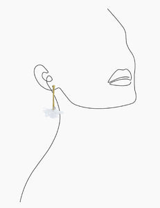Pendientes Flor Transparente